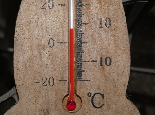 10月6日午前6時の気温