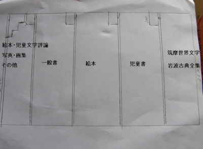 書棚の図面